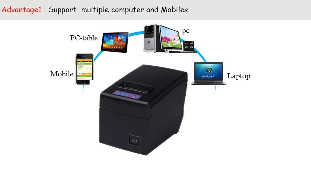 58 мм высокоскоростного последовательного USB Билл чековый принтер Поддержка нескольких языков четко напечатан для коммерческого pos системы