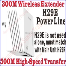 TPLink один TL-H29E беспроводной сетевой адаптер удлинитель wifi точка доступа 300 Мбит Беспроводной маршрутизатор TL H29E Ethernet сетевой адаптор