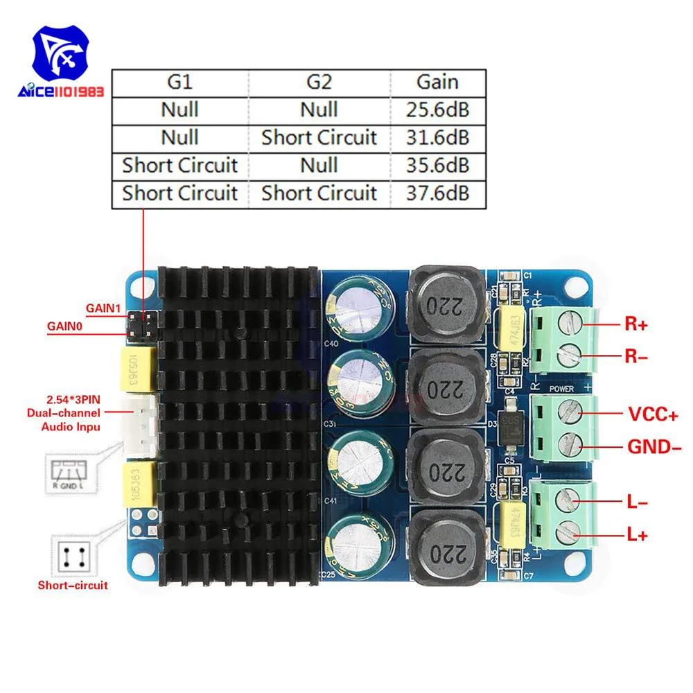 TDA7498 HF20 модуль усилителя мощности звука двухканальный 2x100 Вт усилитель DC 8-32 в цифровой усилитель доска