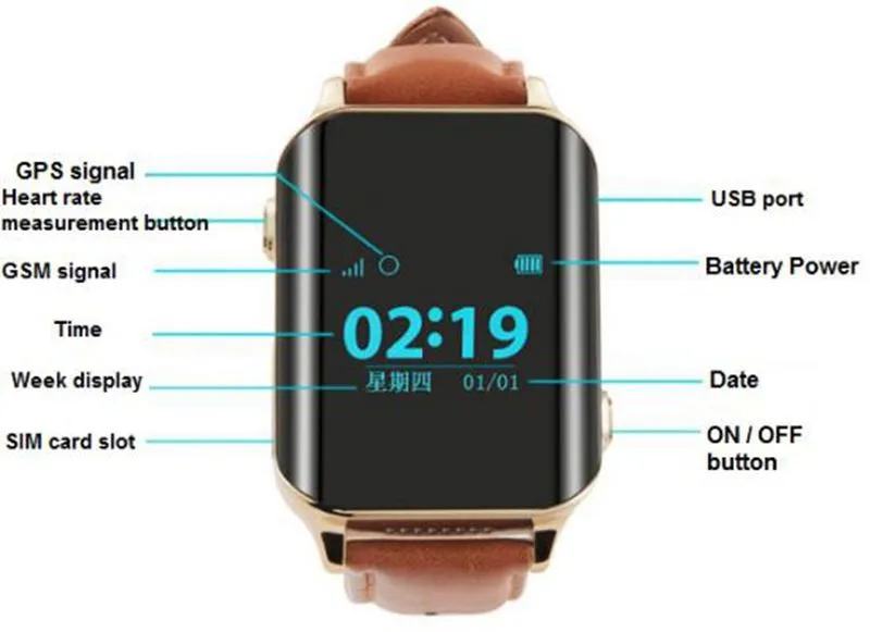 GPS трекер смарт часы с пульсометром персональный android и iOS многомодовым