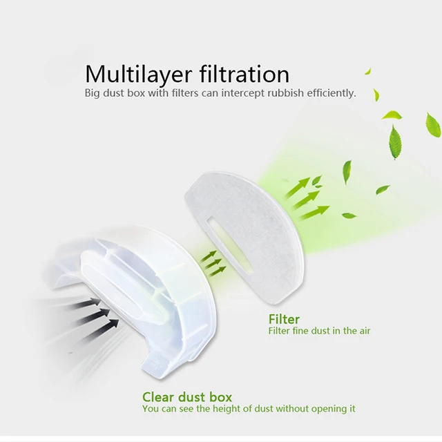 Smart Robot Pet Friendly Wireless Vacuum Cleaner
