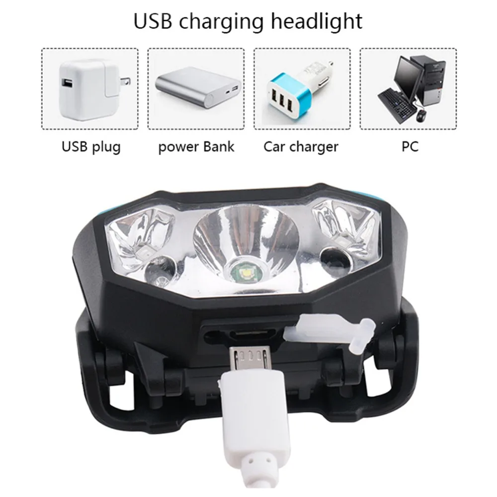 9--led headlamp