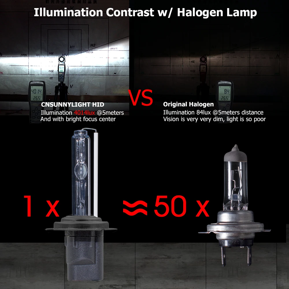 CNSUNNY светильник ксенон H7 H4 H11 HID переделочный Комплект 4300K 6000K белый 8000 к автомобильный головной светильник H1 9005 9006 880 H3 3000K Желтый туман светильник