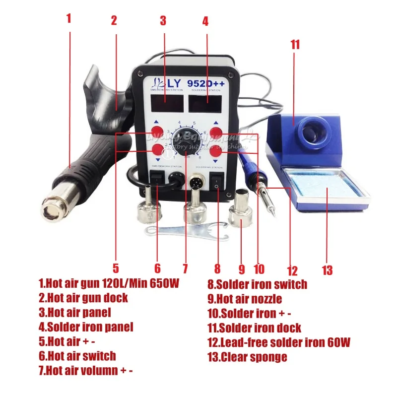 

Hot sale smart LY 952D++ dual led 2 in 1 solder station with big power