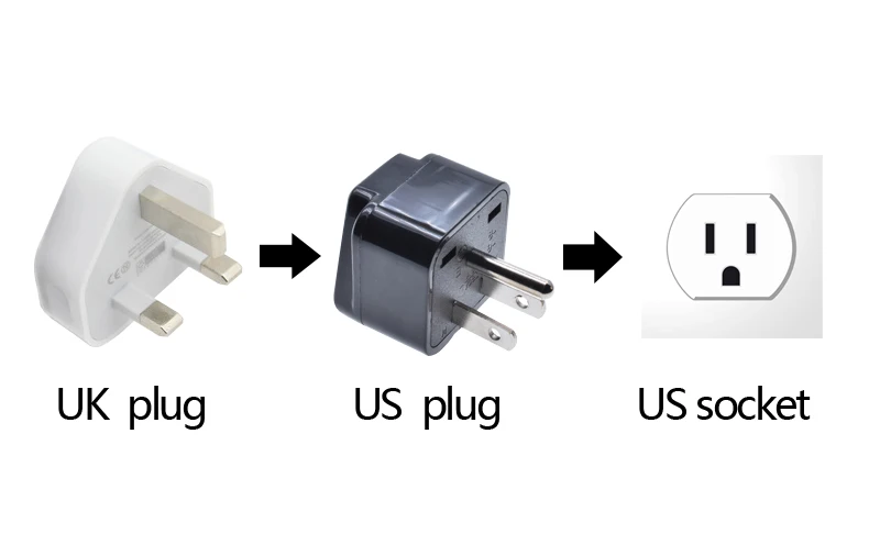 2 шт. Швейцария Швейцарский преобразования plug Путешествия Универсальный EU/US/UK/AU Тип J круглый 3 шпильки зарядки мощность портативный переходник