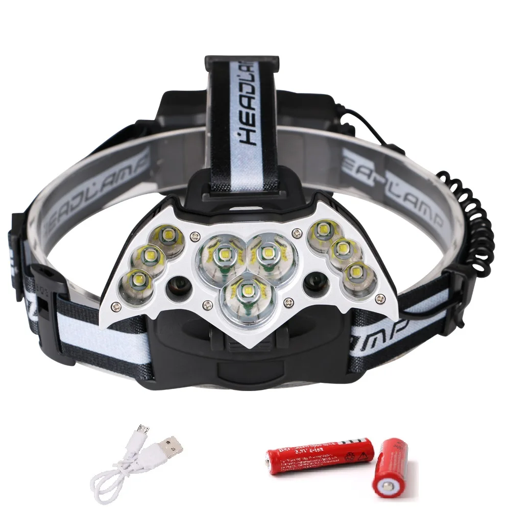 

Sanyi LED Headlamp High Power XML T6 Headlight Micro USB Charging 18650 Head Torch Red Cycling Head Lantern Camping Fishing Lamp