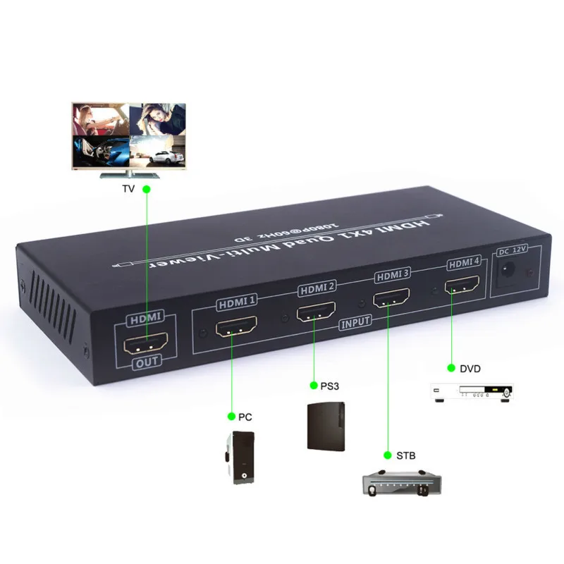 monitor resolution switcher monitor resolution switcher