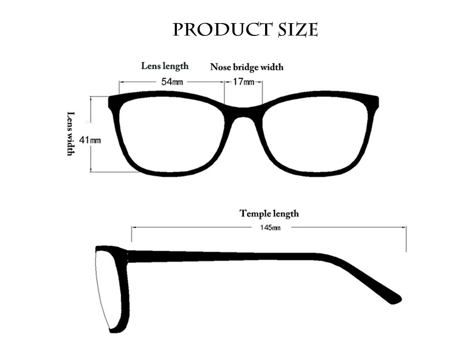 size