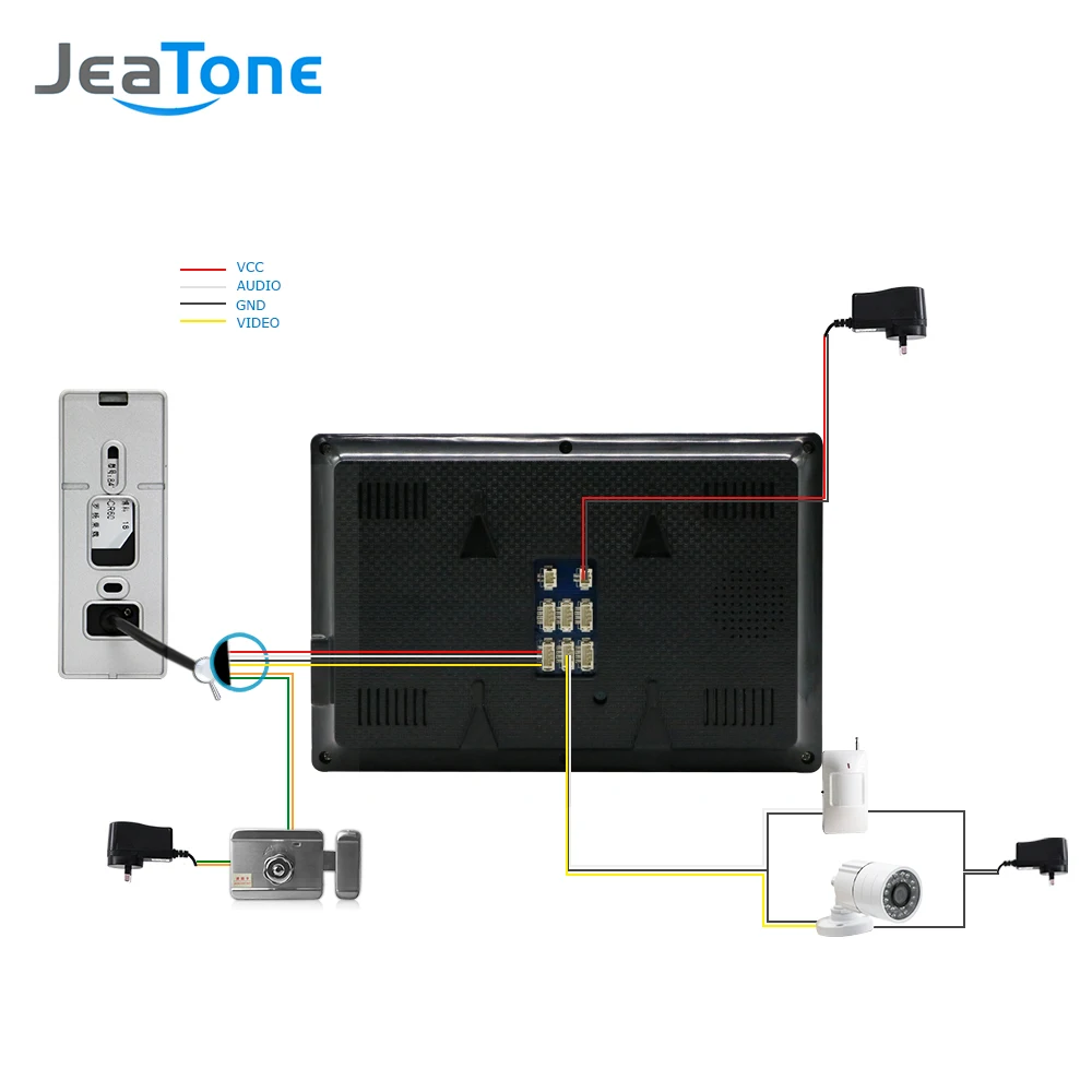 Cheap 7" Touch Screen Video Door Phone Intercom Speaker Doorbell 4-Wired Waterproof Intercom System Unlocking Motion Detection 2 to 3 5