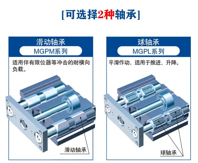 CYLINDERS AIR