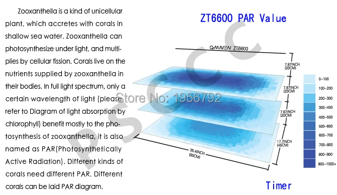 ZET светильник ZT6600/ZT-6600 полный спектр коралловый цвет морской воды лампа светодиодный аквариумный светильник рифовый светодиодный светильник