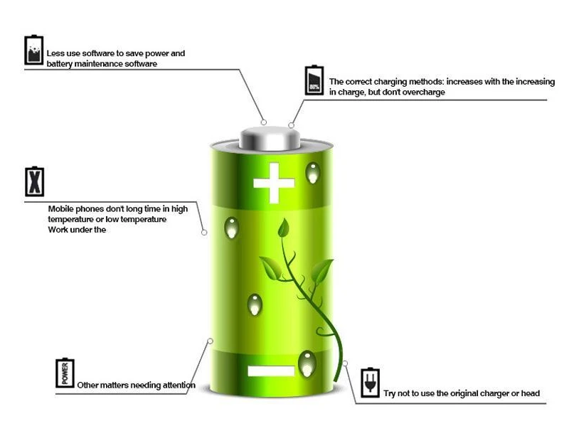 For-iphone-8G-battery-1