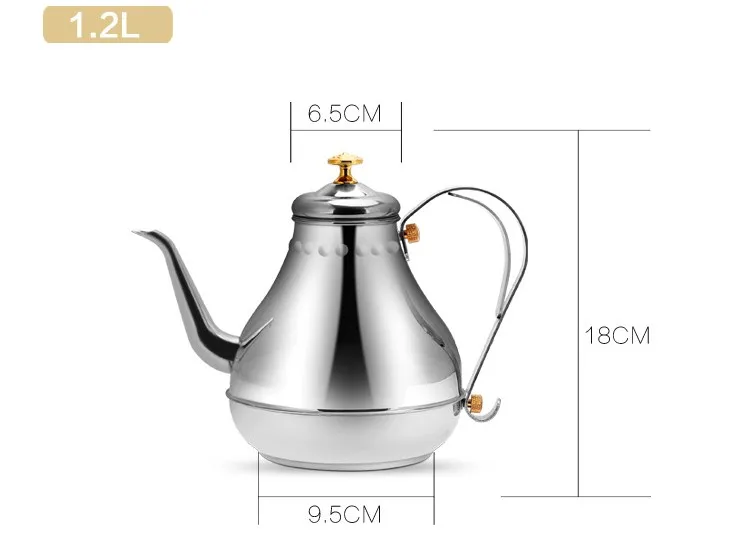 Coffee Pots (12)