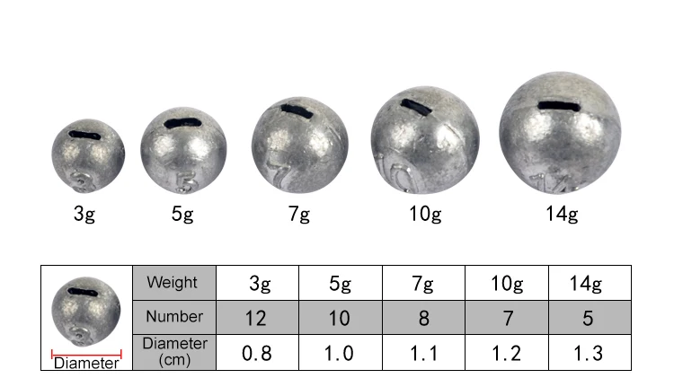 Палисандр металлические весовые грузила Cannonball Sinker 3g/5g/7g/10g/14g Свинцовые рыболовные аксессуары для литья басов грузило с булавкой иглы