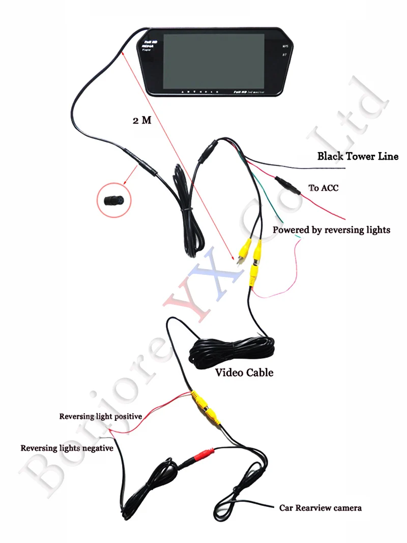 Koorinwoo Беспроводной 7 ''TFT ЖК-дисплей Экран 1024*600 зеркало монитор Bluetooth MP5 с USB/SD слот заднего вида Камера инфракрасный Системы