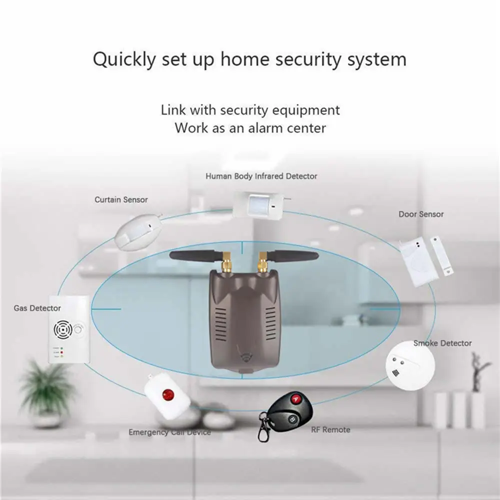 EACHEN RF Bridge WiFi 315/433 MHz Dual RF Wireless Smart Home Hub Curtain Blinds Garage Door 150 meters game accessories