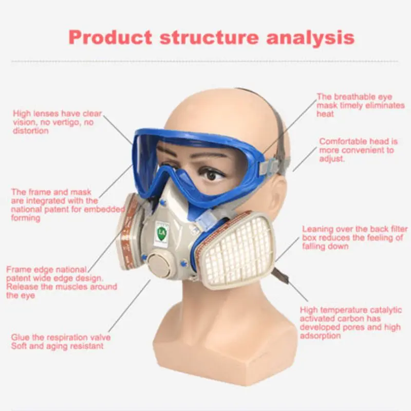 Респиратор против пыли для лица, промышленная полировка пылью, украшение смога, цемента, пыли