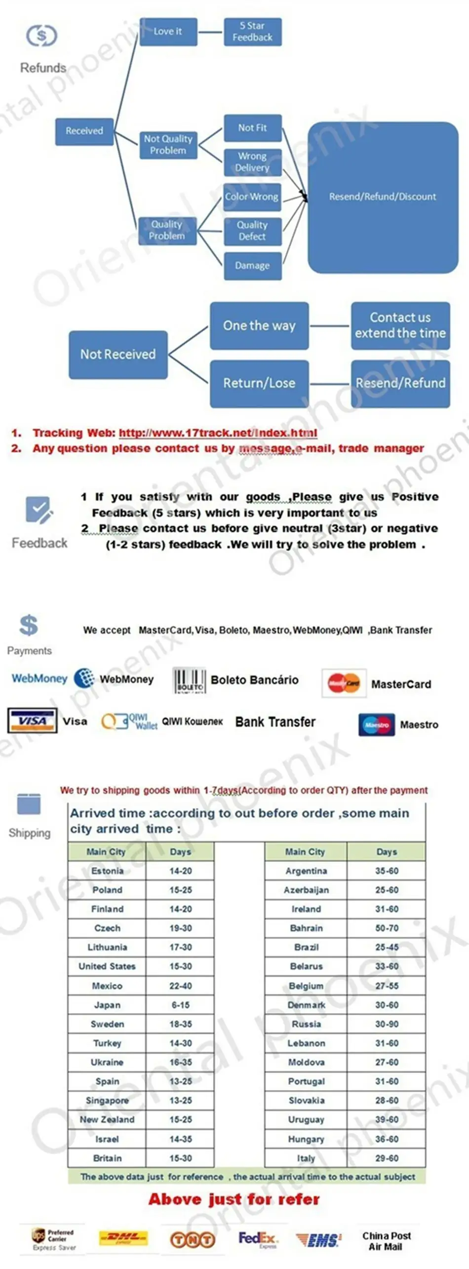 DIY 5D Diamond Embroidery Animal White Peacock 3D Diamond Painting Flower Cross Stitch Full Rhinestone Package Mosaic Craft Gift