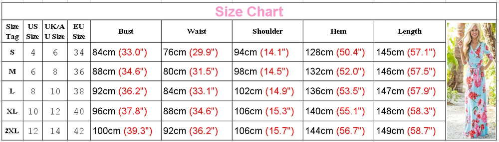 size