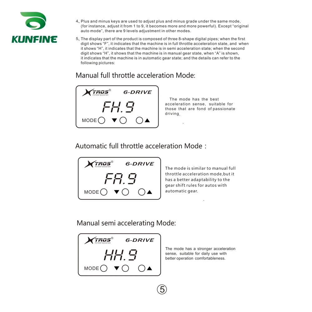 Car Electronic Throttle Controller 5