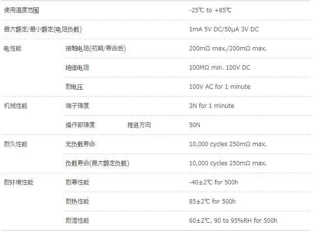 QQ20180125160925