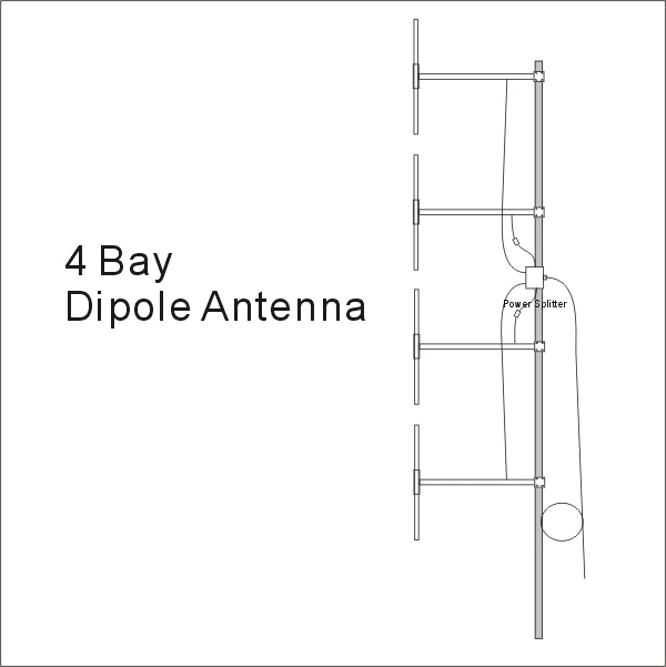 

Four Bay Dipole Antenna DP-100 Exclusive 1/2 Half Wave High gain FM Dipole Antenna for 5W -300W FM Radio Transmitter