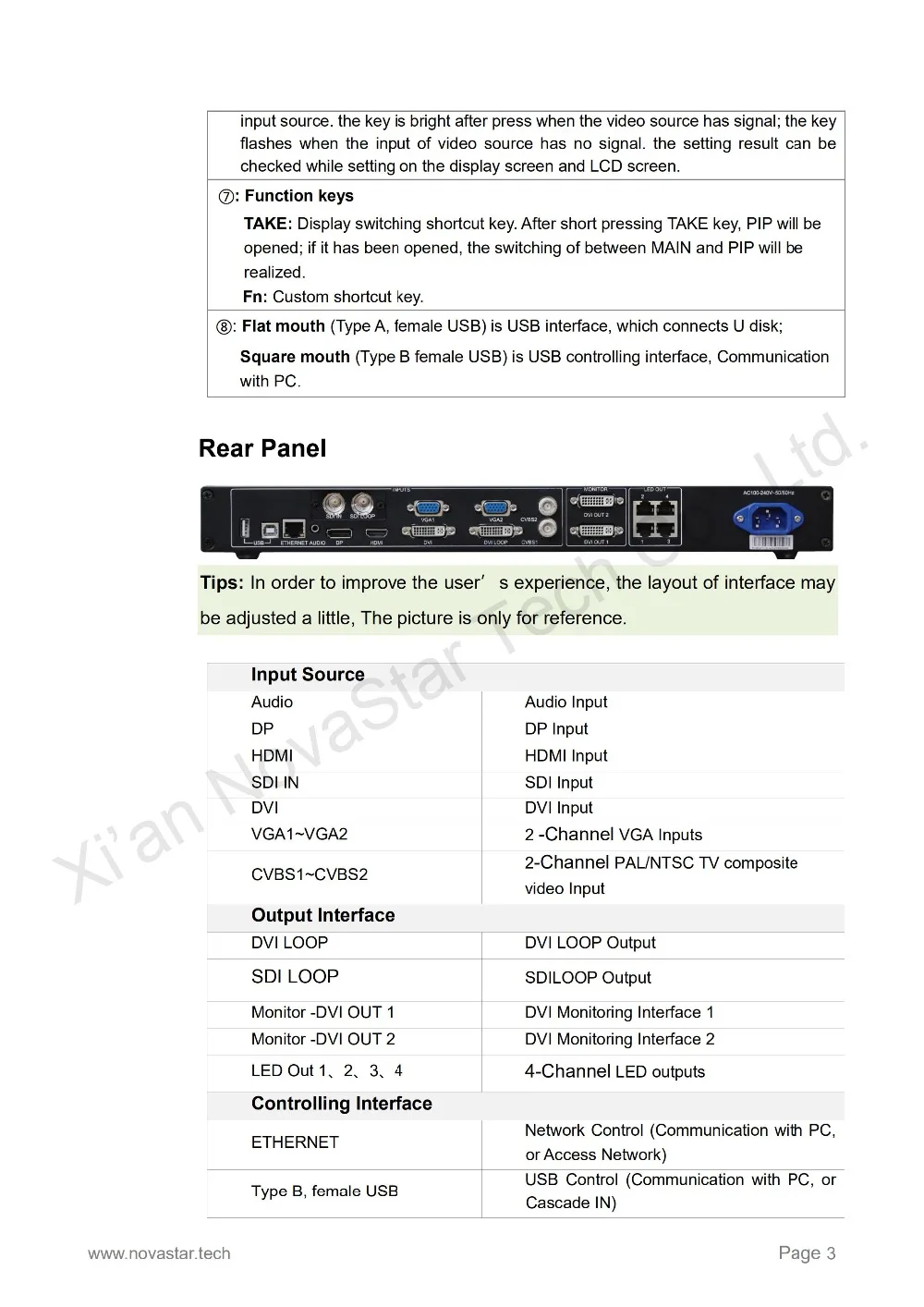 LED Display Video Controller VX4S Specifications-V1.0.4_03