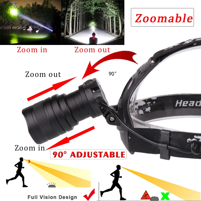 Светодиодный налобный фонарь xhp70.2 высокой мощности для рыбалки и кемпинга с usb