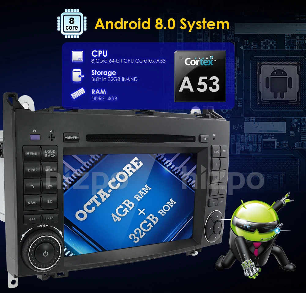 Flash Deal OCTA core Android 8.0 4G RAM Car DVD Player For Benz Sprinter W169 W245 W906 Viano Vito W639 B200 Wifi DVR RDS Mirror link OBD2 3