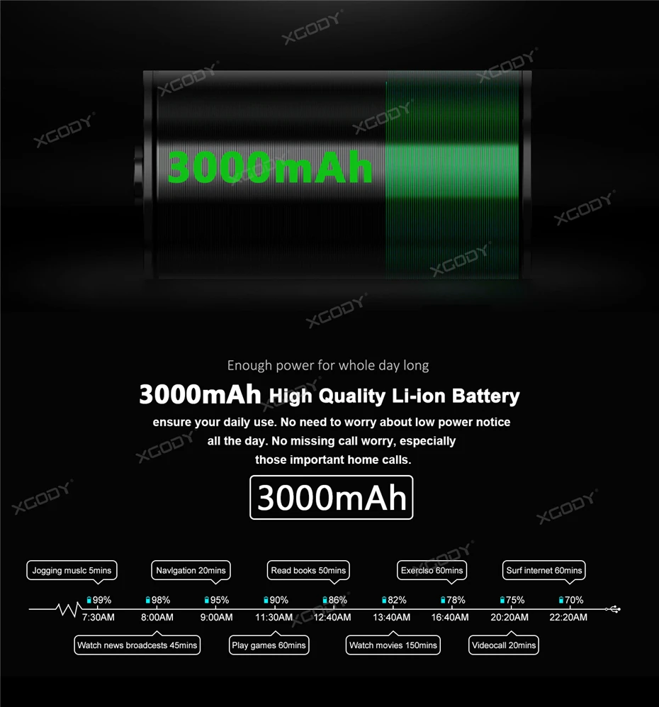 dual sim smartphone (4)