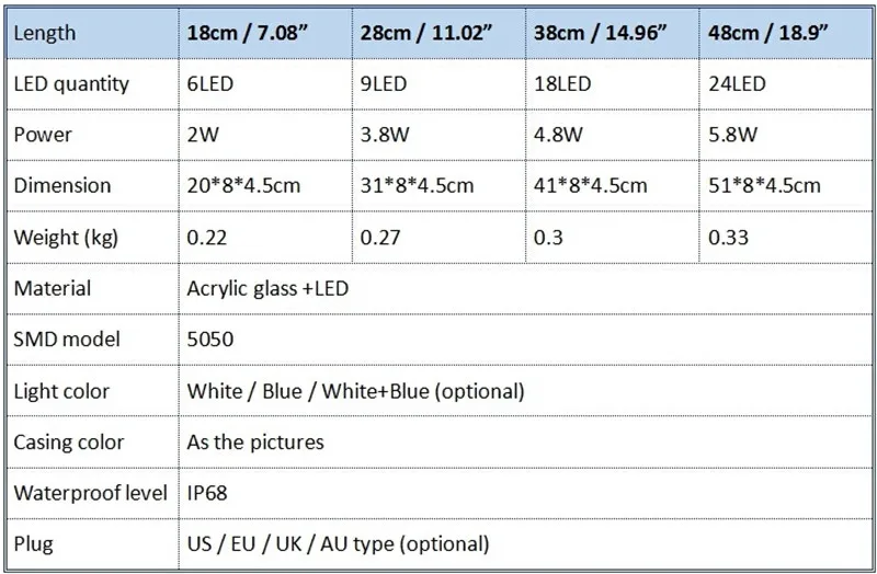 Аквариума 9/12/15/21 SMD5050 светодиодный светло-голубой/белый 18/28/38/48 см Бар Погружные Водонепроницаемый клип лампы Декор ЕС Plug