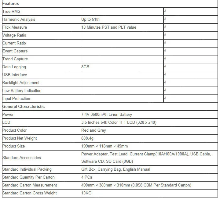 UT283A однофазный анализатор качества питания True RMS USB интерфейс UT-283A(WYX