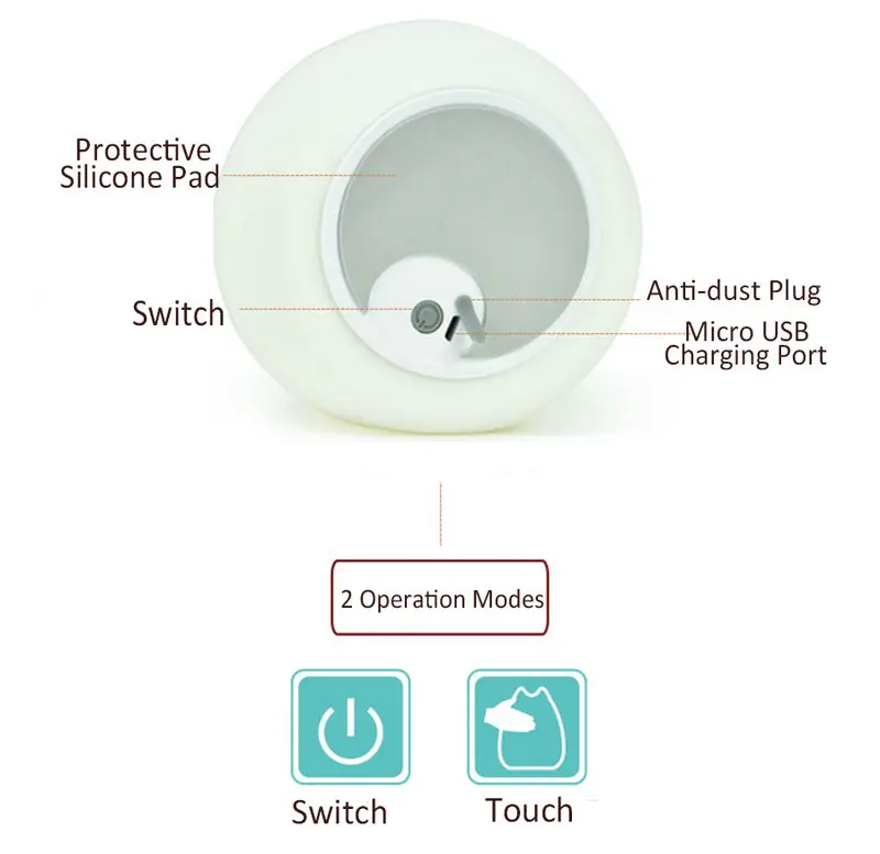 Премиум 7 цветов Кот LED USB дети животных ночник Силиконовые Мягкий мультфильм детские ясли лампа дыхание свет в ночь