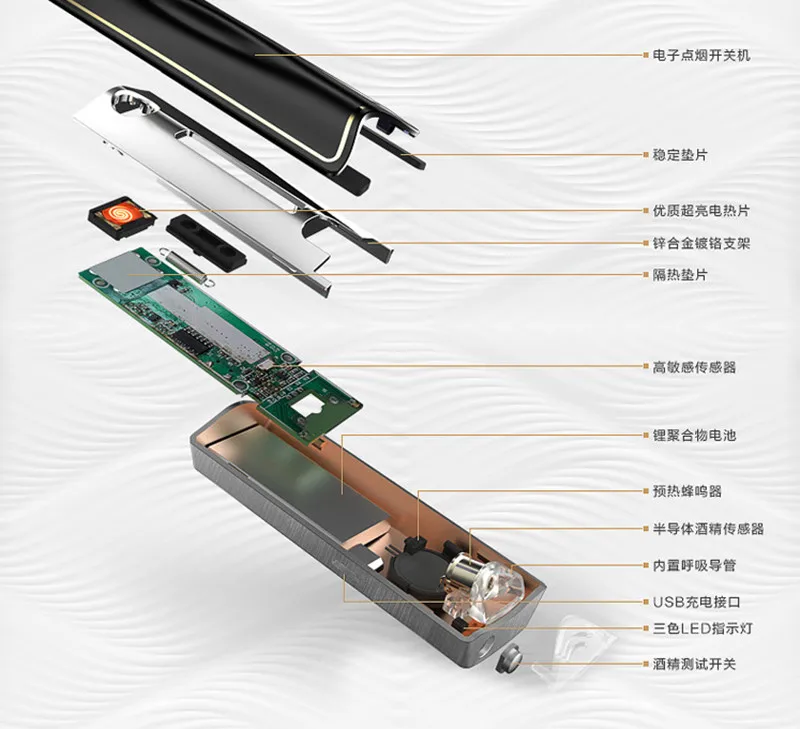 Primo USB зарядка электрическая плита провод Зажигалка ветрозащитный личность