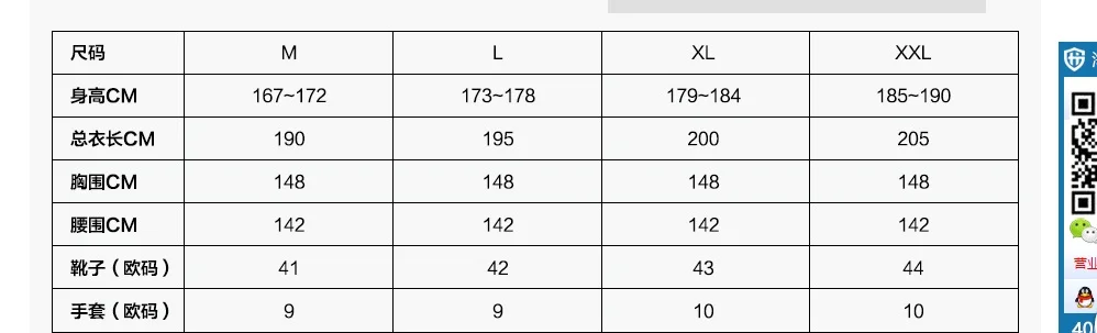 size list