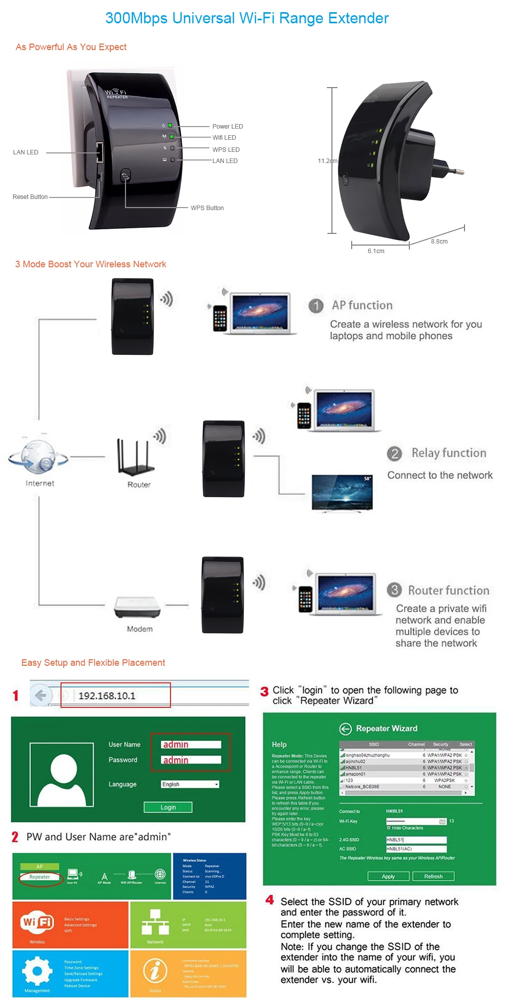 Wi-Fi роутера повторителя 802.11N/B/G компьютерных сетей Диапазон Expander Беспроводной 300 м Сигнал Roteador ускорители разъем для EU US UK AU