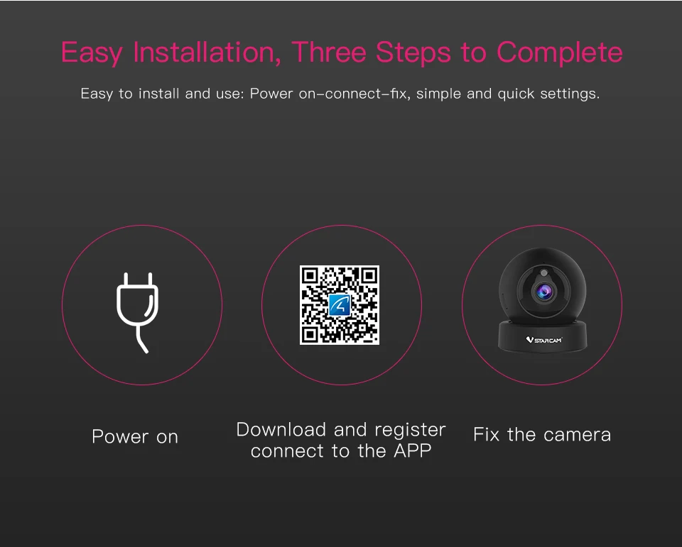1080P Wireless WIFI PT IP Camera with Motion Detection 2 Way Intercom Cloud Auto Storage P2P Webcam Camcorder Video Recorder_F15