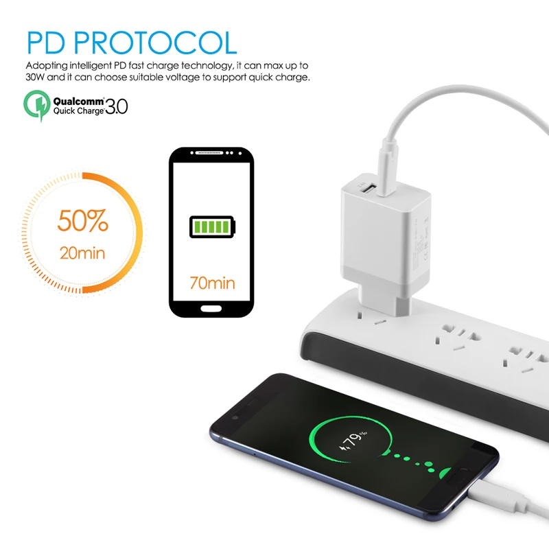Oppselve Зарядное устройство USB 30 Вт Тип C Быстрая зарядка турбо настенное зарядное