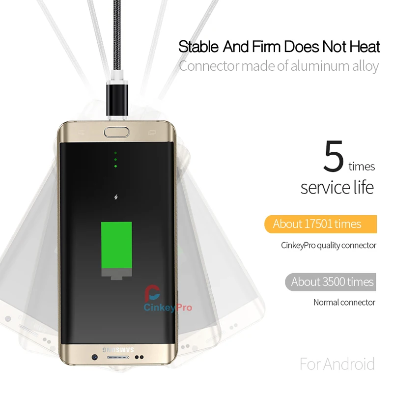المصغّر usb كابل 1 M طول سريع كابل شحن لهواتف سامسونج XiaoMi هواوي شاحن 5 V/2A الهاتف المحمول العالمي