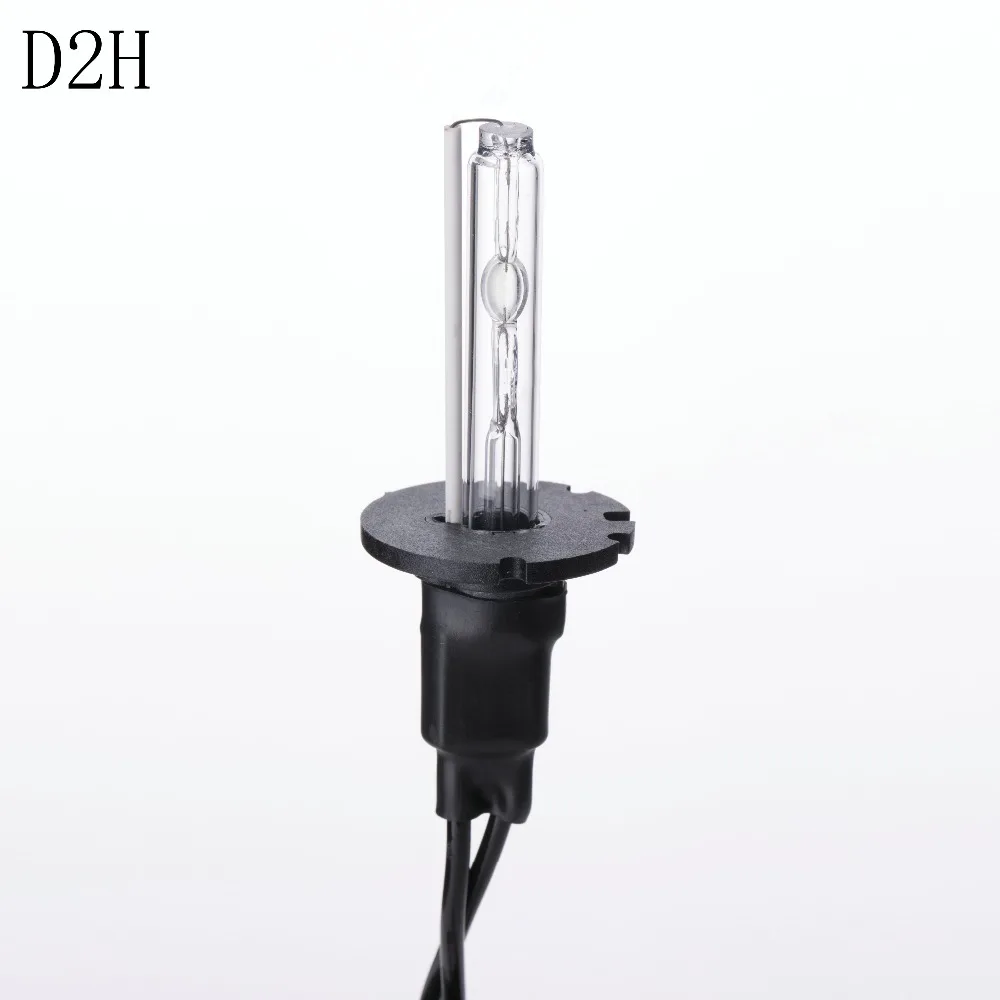 D2H_