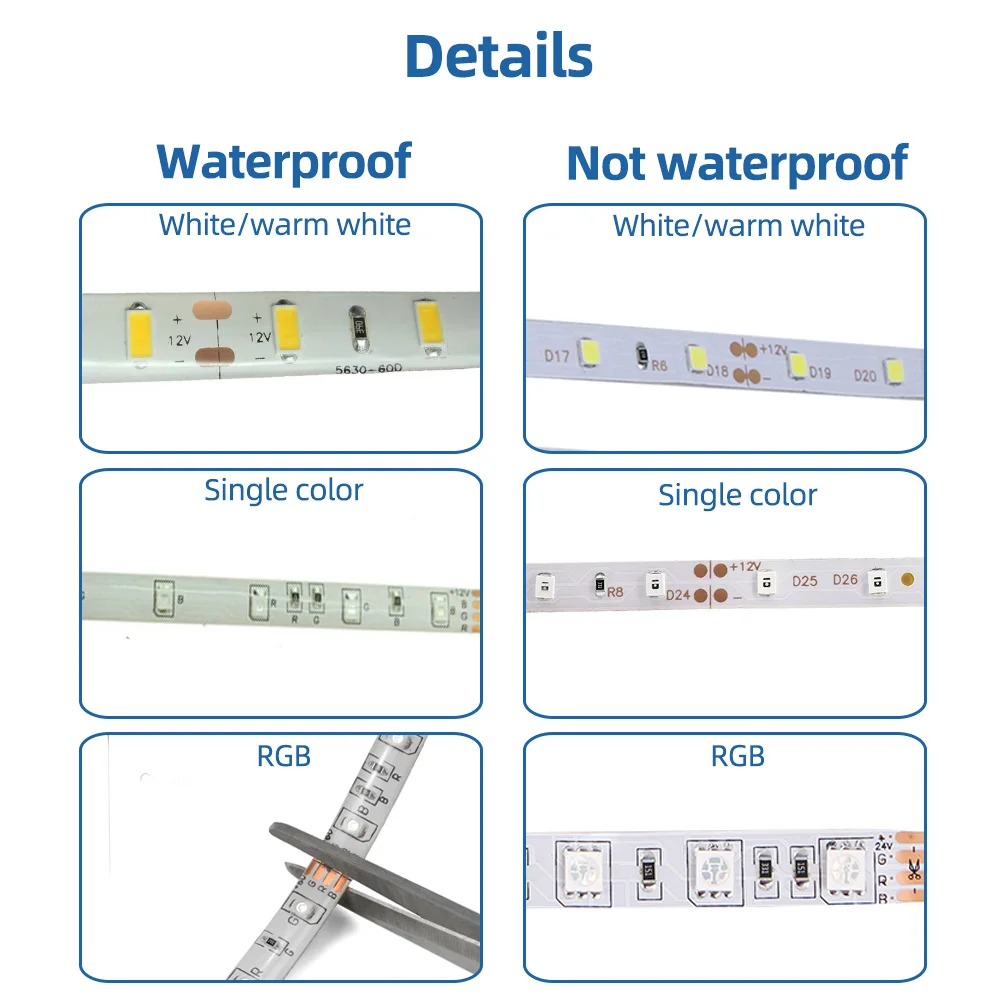 5 м Светодиодная лента 12 В Водонепроницаемая RGB Светодиодная лента светильник 2835SMD гибкая светодиодная лента лампа для ТВ фоновый светильник ing украшение дома