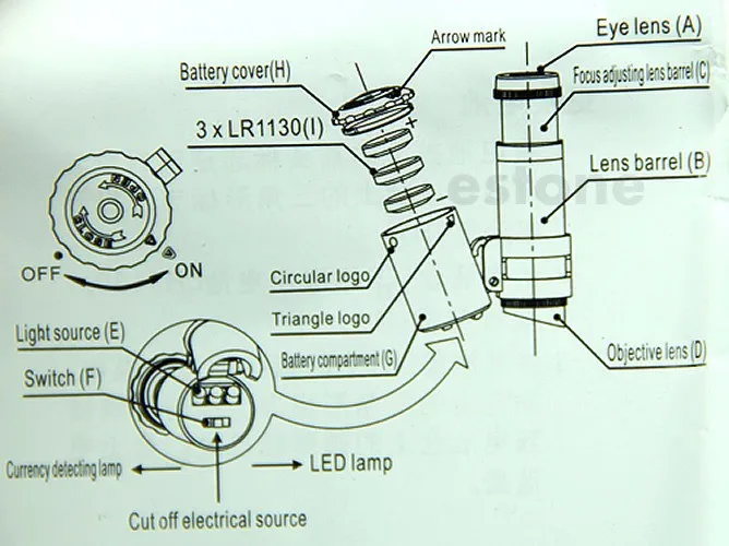aeProduct.getSubject()