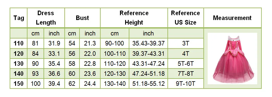 Платье принцессы Авроры для девочек детский Рождественский костюм Спящей красавицы с парик с короной детская праздничная одежда на День Благодарения