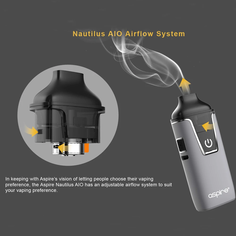Aspire Nautilus AIO комплект новейшая система aspire pod TPD с аккумулятором 1000 мАч емкость 4 5 мл