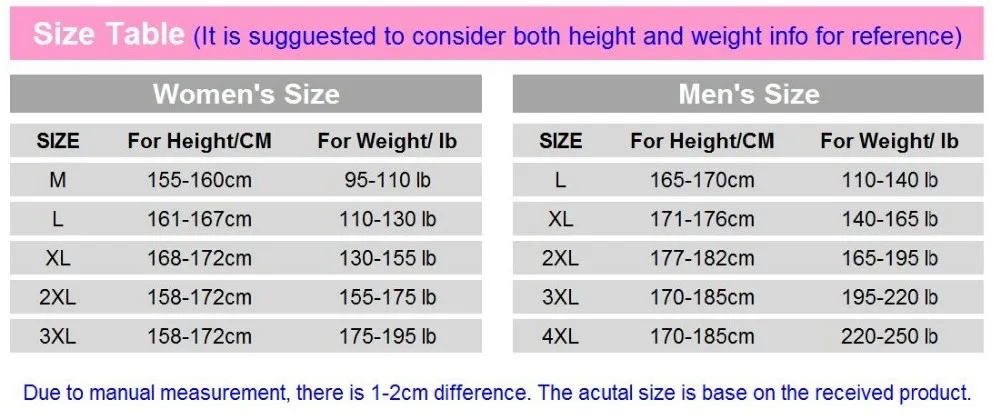 SIZE
