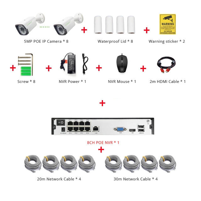 IMPORX 8CH 5MP HD POE NVR Камера видеонаблюдения системы безопасности ночное видение POE ip-камера система видеонаблюдения ИК Комплект видеонаблюдения 2 ТБ HDD - Цвет: 8CH POE With Cable