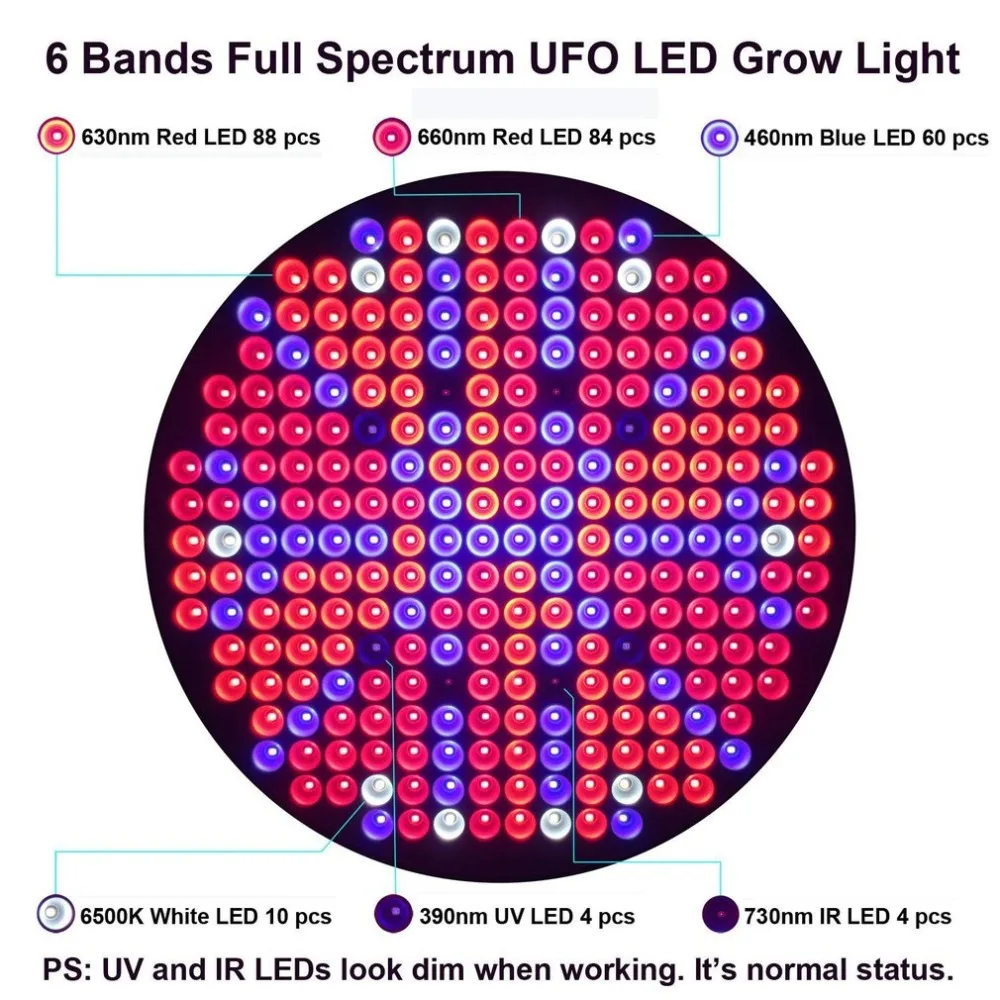 

50W Flower Plant Phyto Growth Light Full Spectrum Hydroponic Indoor Greenhouse Grow LedPlant Lamp Vegetables & Flowering