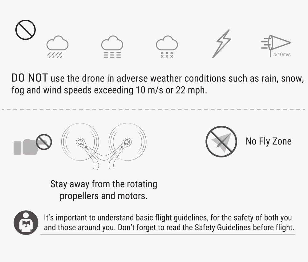 SJRC F11 Дрон gps профессиональный 5G WiFi бесщеточный RC Дрон 25 минут время полета 1080P селфи FPV Дрон Квадрокоптер с камерой HD