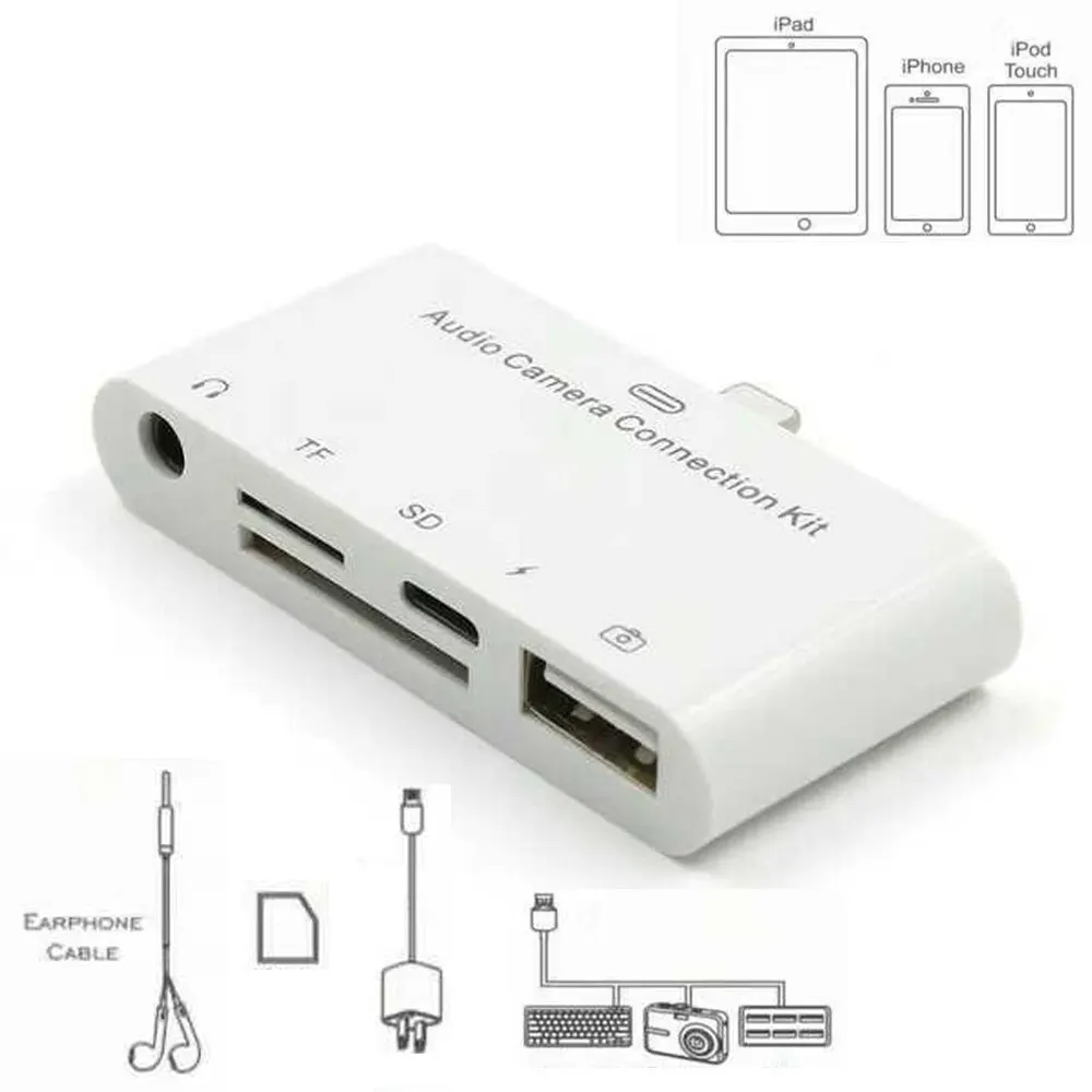 Iphone Plus Splitter Iphone Plus Splitter