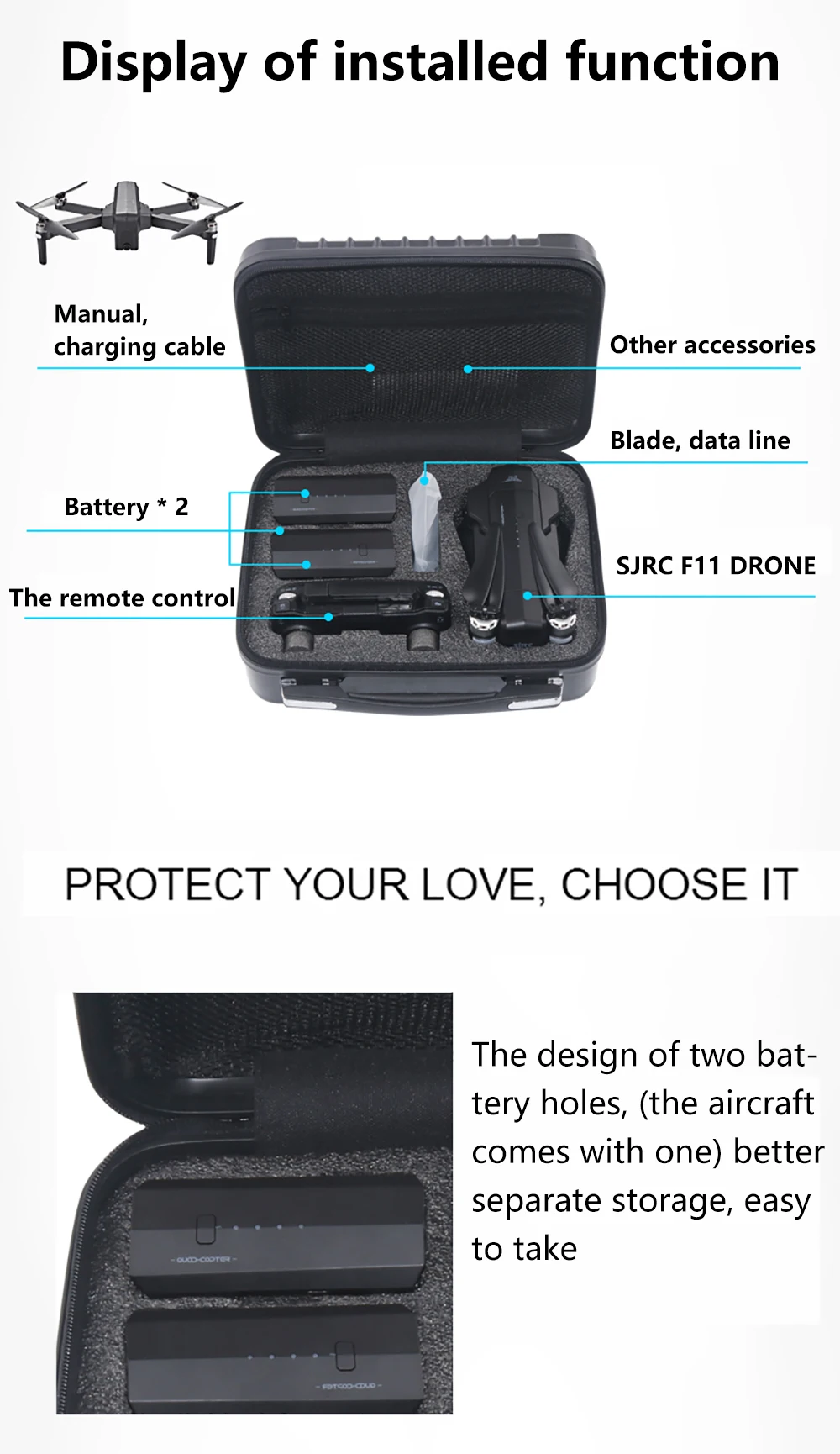 SJRC F11 drone PC Сумочка четыре оси воздушный Дрон дистанционного управления контрольные принадлежности сумка для хранения Сжатие и ударопрочный